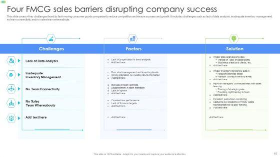 Sales_Barriers_Ppt_PowerPoint_Presentation_Complete_With_Slides_Slide_15.jpg