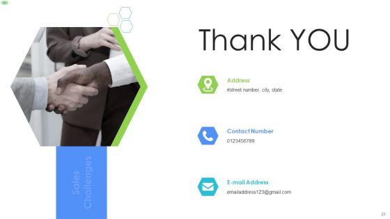 Sales_Barriers_Ppt_PowerPoint_Presentation_Complete_With_Slides_Slide_21.jpg