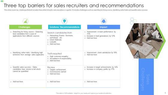 Sales_Barriers_Ppt_PowerPoint_Presentation_Complete_With_Slides_Slide_5.jpg
