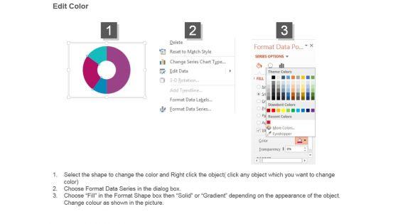 Sales_Breakdown_Pie_Chart_Dashboard_Powerpoint_Slide_Influencers_3.jpg