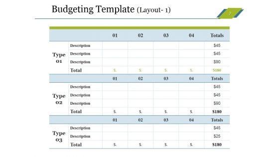 Sales_Budget_Ppt_PowerPoint_Presentation_Complete_Deck_With_Slides_Slide_2.jpg
