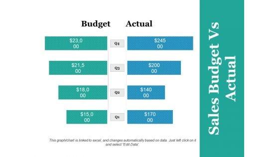 Sales_Budget_Vs_Actual_Ppt_PowerPoint_Presentation_Portfolio_Mockup_Slide_1.jpg