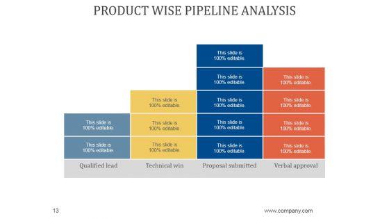 Sales_Business_Review_Agenda_PowerPoint_Presentation_Complete_Deck_With_Slides_Slide_13.jpg