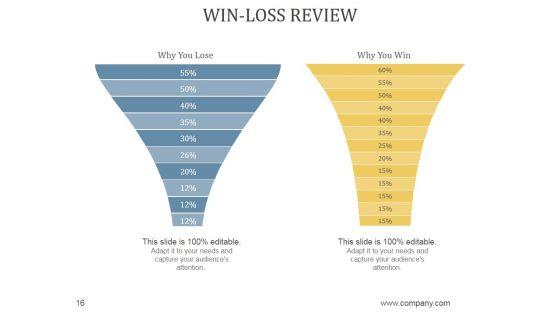 Sales_Business_Review_Agenda_PowerPoint_Presentation_Complete_Deck_With_Slides_Slide_16.jpg