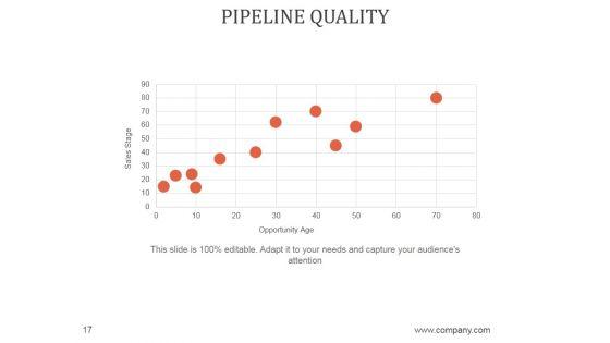 Sales_Business_Review_Agenda_PowerPoint_Presentation_Complete_Deck_With_Slides_Slide_17.jpg