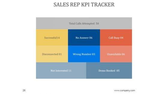 Sales_Business_Review_Agenda_PowerPoint_Presentation_Complete_Deck_With_Slides_Slide_26.jpg