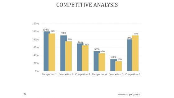 Sales_Business_Review_Agenda_PowerPoint_Presentation_Complete_Deck_With_Slides_Slide_34.jpg