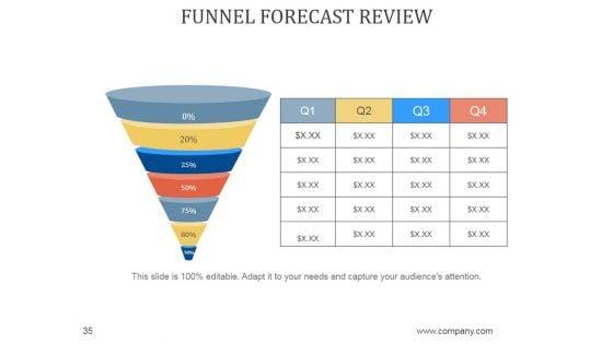 Sales_Business_Review_Agenda_PowerPoint_Presentation_Complete_Deck_With_Slides_Slide_35.jpg