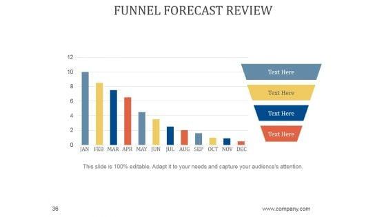 Sales_Business_Review_Agenda_PowerPoint_Presentation_Complete_Deck_With_Slides_Slide_36.jpg