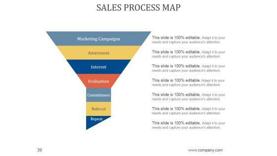 Sales_Business_Review_Agenda_PowerPoint_Presentation_Complete_Deck_With_Slides_Slide_39.jpg