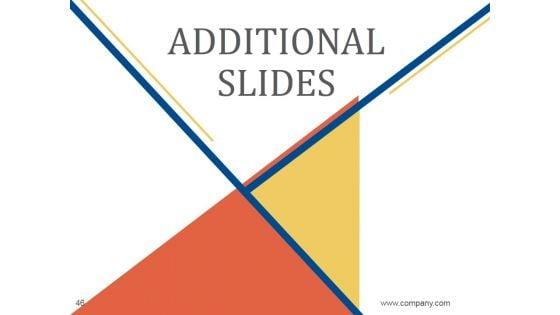Sales_Business_Review_Agenda_PowerPoint_Presentation_Complete_Deck_With_Slides_Slide_46.jpg