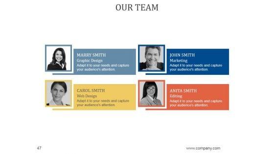 Sales_Business_Review_Agenda_PowerPoint_Presentation_Complete_Deck_With_Slides_Slide_47.jpg