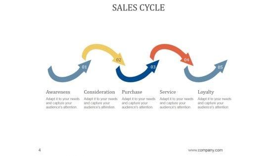 Sales_Business_Review_Agenda_PowerPoint_Presentation_Complete_Deck_With_Slides_Slide_4.jpg