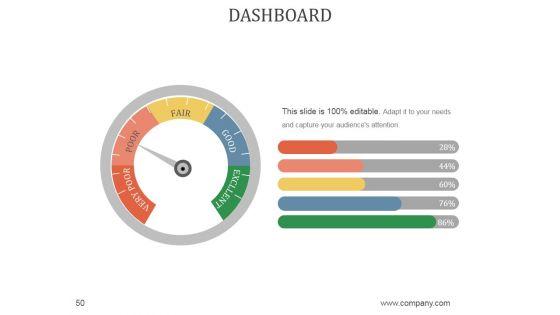 Sales_Business_Review_Agenda_PowerPoint_Presentation_Complete_Deck_With_Slides_Slide_50.jpg