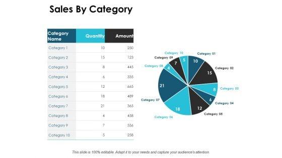 Sales_By_Category_Financial_Ppt_PowerPoint_Presentation_Infographics_Inspiration_Slide_1.jpg