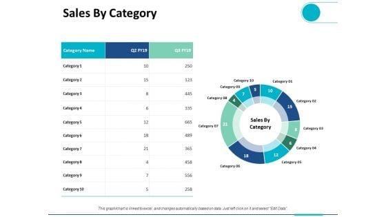 Sales_By_Category_Ppt_PowerPoint_Presentation_Ideas_Graphics_Design_Slide_1.jpg