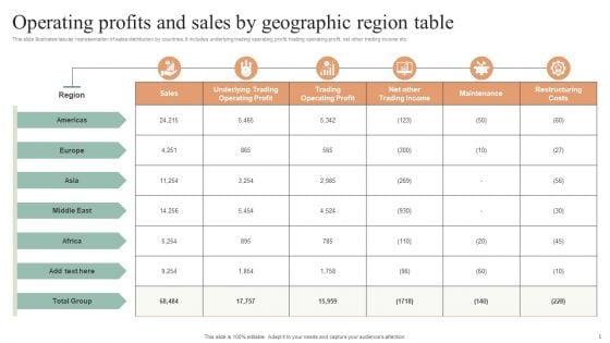 Sales_By_Geographic_Region_Ppt_PowerPoint_Presentation_Complete_Deck_With_Slides_Slide_5.jpg
