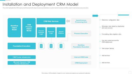 Sales_CRM_Cloud_Solutions_Deployment_Installation_And_Deployment_CRM_Model_Guidelines_PDF_Slide_1.jpg