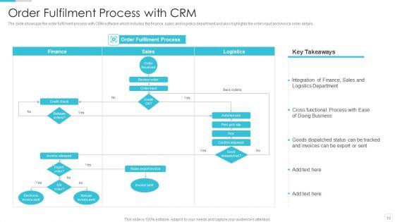 Sales_CRM_Cloud_Solutions_Deployment_Ppt_PowerPoint_Presentation_Complete_Deck_With_Slides_Slide_19.jpg