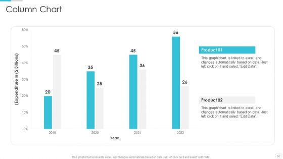 Sales_CRM_Cloud_Solutions_Deployment_Ppt_PowerPoint_Presentation_Complete_Deck_With_Slides_Slide_58.jpg