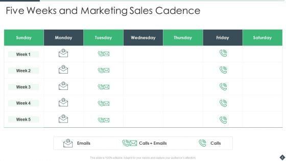Sales_Cadence_Ppt_PowerPoint_Presentation_Complete_With_Slides_Slide_4.jpg
