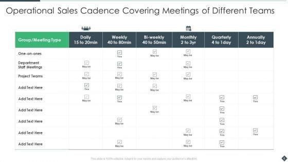 Sales_Cadence_Ppt_PowerPoint_Presentation_Complete_With_Slides_Slide_6.jpg