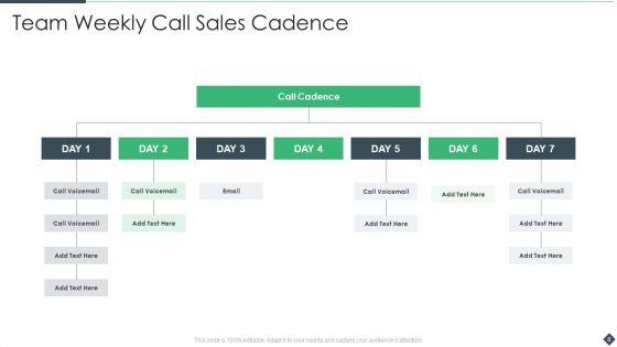 Sales_Cadence_Ppt_PowerPoint_Presentation_Complete_With_Slides_Slide_8.jpg