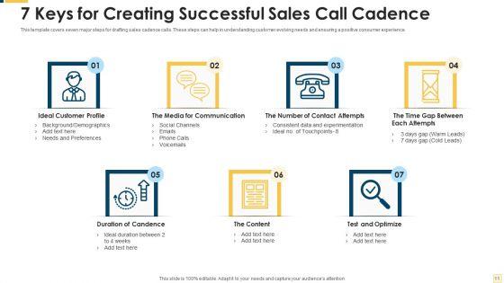Sales_Cadence_Timeline_Ppt_PowerPoint_Presentation_Complete_Deck_With_Slides_Slide_11.jpg