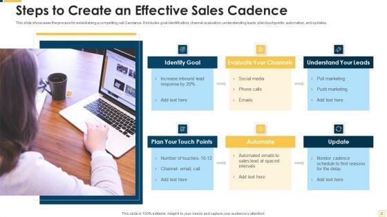 Sales_Cadence_Timeline_Ppt_PowerPoint_Presentation_Complete_Deck_With_Slides_Slide_2.jpg