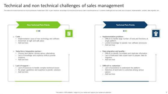 Sales_Challenges_Ppt_PowerPoint_Presentation_Complete_With_Slides_Slide_3.jpg