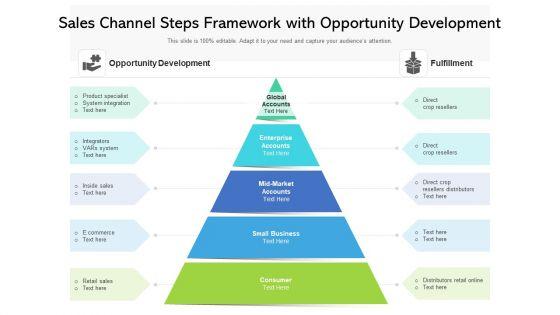 Sales_Channel_Steps_Framework_With_Opportunity_Development_Ppt_PowerPoint_Presentation_Professional_Structure_PDF_Slide_1.jpg