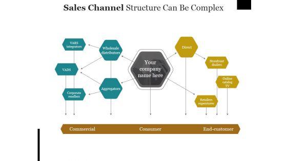 Sales_Channel_Structure_Can_Be_Complex_Ppt_PowerPoint_Presentation_Portfolio_Samples_Slide_1.jpg