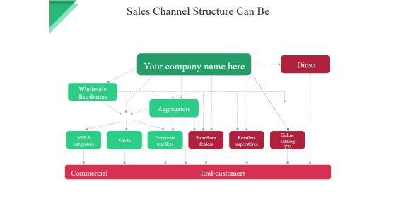 Sales_Channel_Structure_Can_Be_Ppt_PowerPoint_Presentation_Pictures_Themes_Slide_1.jpg