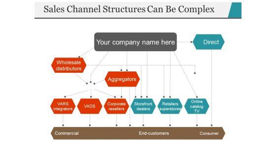 Sales_Channel_Structures_Can_Be_Complex_Ppt_PowerPoint_Presentation_Infographic_Template_Example_File_Slide_1.jpg