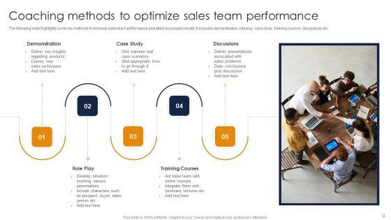Sales_Coaching_Ppt_PowerPoint_Presentation_Complete_Deck_With_Slides_Slide_9.jpg