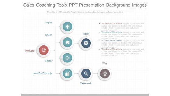 Sales_Coaching_Tools_Ppt_Presentation_Background_Images_1.jpg
