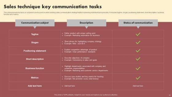 Sales_Communication_Technique_Ppt_PowerPoint_Presentation_Complete_Deck_With_Slides_Slide_10.jpg