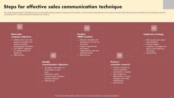 Sales_Communication_Technique_Ppt_PowerPoint_Presentation_Complete_Deck_With_Slides_Slide_2.jpg