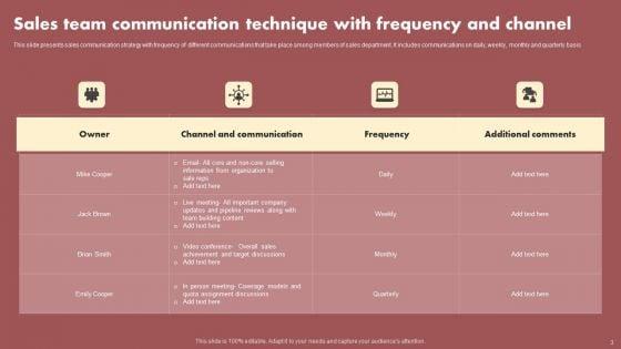 Sales_Communication_Technique_Ppt_PowerPoint_Presentation_Complete_Deck_With_Slides_Slide_3.jpg