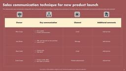 product
