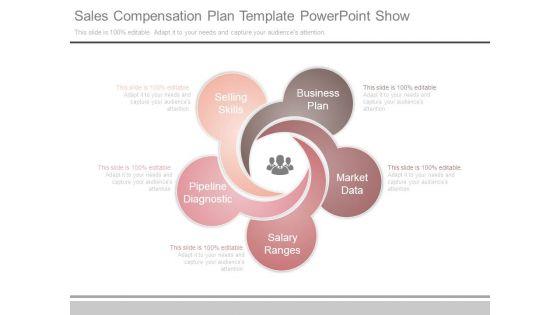 Sales_Compensation_Plan_Template_Powerpoint_Show_1.jpg