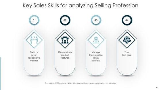 Sales_Competencies_Training_Leadership_Ppt_PowerPoint_Presentation_Complete_Deck_With_Slides_Slide_6.jpg
