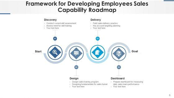 Sales_Competency_Flowchart_Service_Management_Ppt_PowerPoint_Presentation_Complete_Deck_With_Slides_Slide_6.jpg