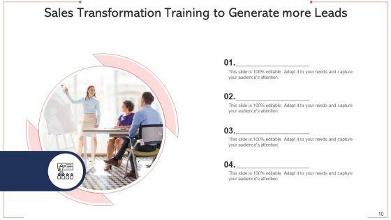 Sales_Conversion_Organization_Technologies_Ppt_PowerPoint_Presentation_Complete_Deck_With_Slides_Slide_10.jpg
