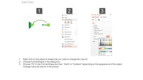 Sales_Cycle_And_Seasonal_Insight_Ppt_Slides_4.jpg