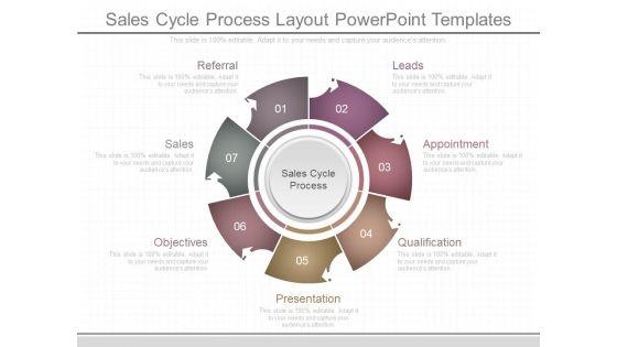 Sales_Cycle_Process_Layout_Powerpoint_Templates_1.jpg