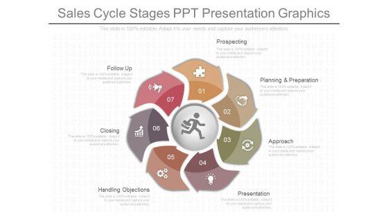 Sales_Cycle_Stages_Ppt_Presentation_Graphics_1.jpg