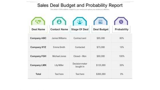 Sales_Deal_Budget_And_Probability_Report_Ppt_PowerPoint_Presentation_File_Slide_PDF_Slide_1.jpg