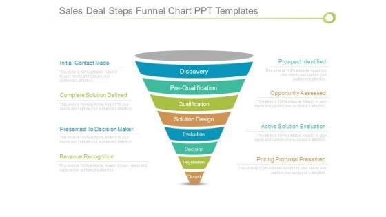 Sales_Deal_Steps_Funnel_Chart_Ppt_Templates_1.jpg
