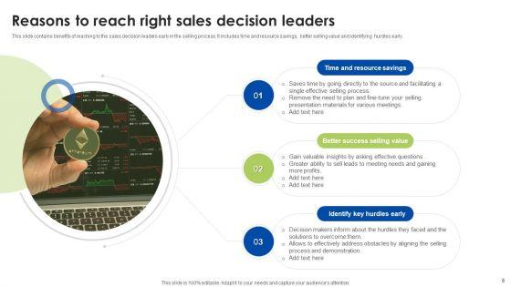 Sales_Decision_Leader_Ppt_PowerPoint_Presentation_Complete_Deck_With_Slides_Slide_8.jpg